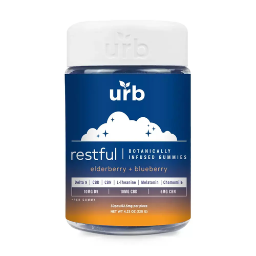 Ultimate Sleep Gummies buy in Madison WI