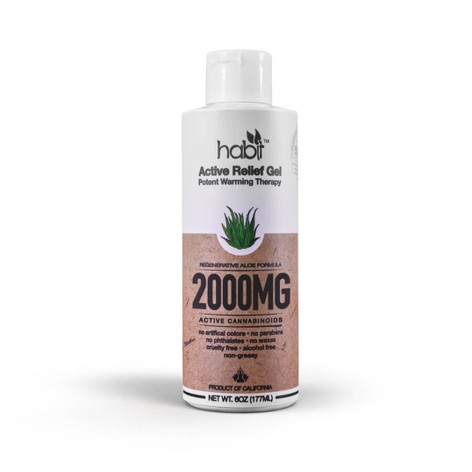 Your Path to Natural Wellness: CBD Warming Gel for Muscles and Joints - 2000mg