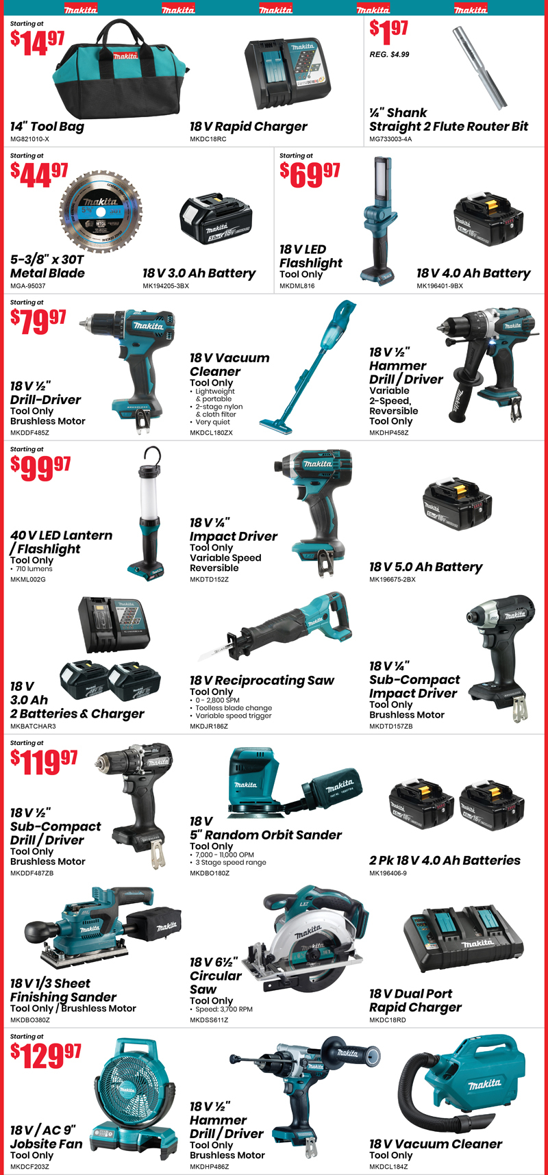 Summit Tools