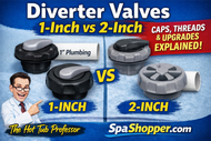 Diverter Valves, Caps & Handles – What You REALLY Need to Know