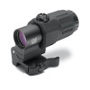 Eotech G33 Magnifier STS, Black - G33STS Eotech G33 Magnifier STS, Black - G33STS