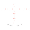 Trijicon Credo HX 2.5-15x42 Red MOA Center Dot Reticle Trijicon Credo HX 2.5-15x42 Red MOA Center Dot Reticle