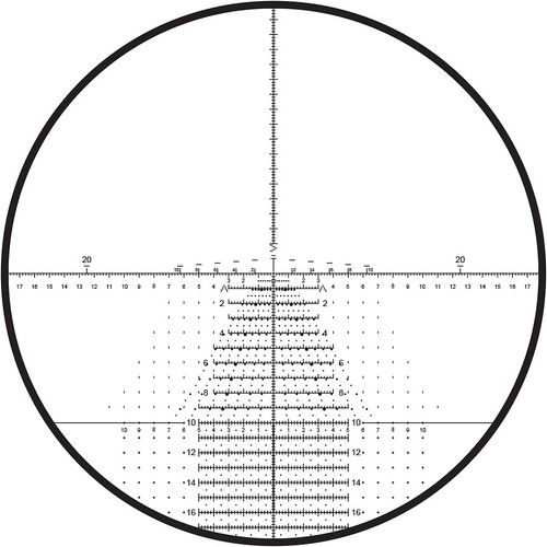 Leupold Mark 5HD 7-35x56 M5C3 FFP Tremor 3 Reticle Leupold Mark 5HD 7-35x56 M5C3 FFP Tremor 3 Reticle