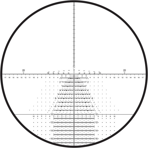 Leupold Tremor3 Reticle Leupold Tremor3 Reticle