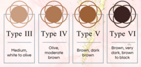 The Ethical Choice: Quantum PMU Pigments Use Kosher Vegetable Glycerin