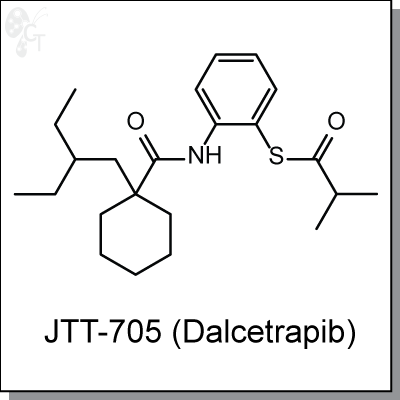 JTT-705 (Dalcetrapib), 400x400px, png