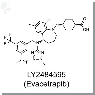 LY2484595 (Evacetrapib), 400x400px, png