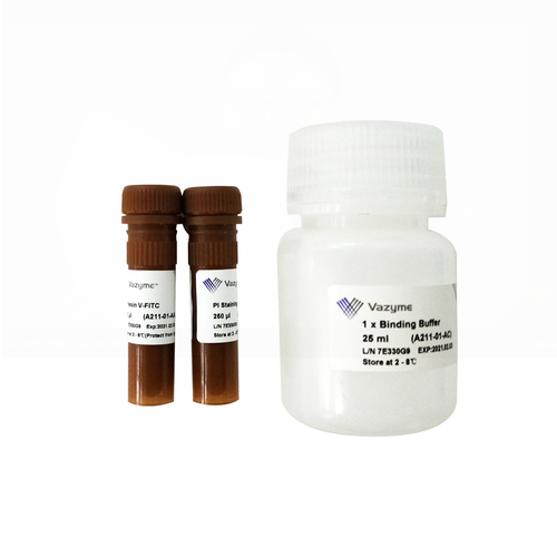 Annexin V-FITC/PI Apoptosis Detection Kit A211 