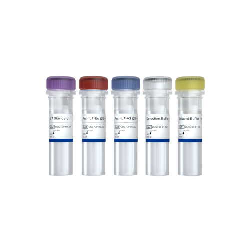 Add＆Read TR-FRET Human IL7 Quantitative Detection Kit