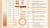 Kitchen Conversion Chart - Magnetic