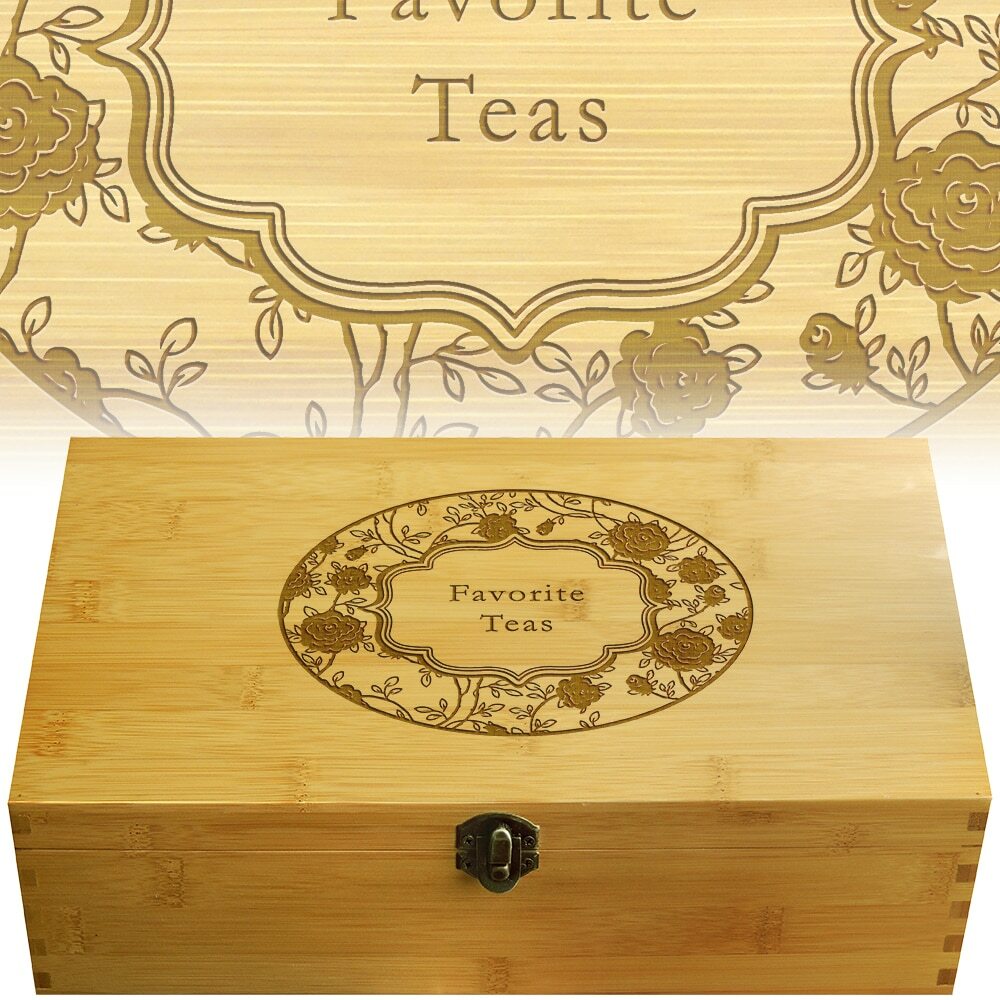 Eight Things You Need to Know about Teaboxes