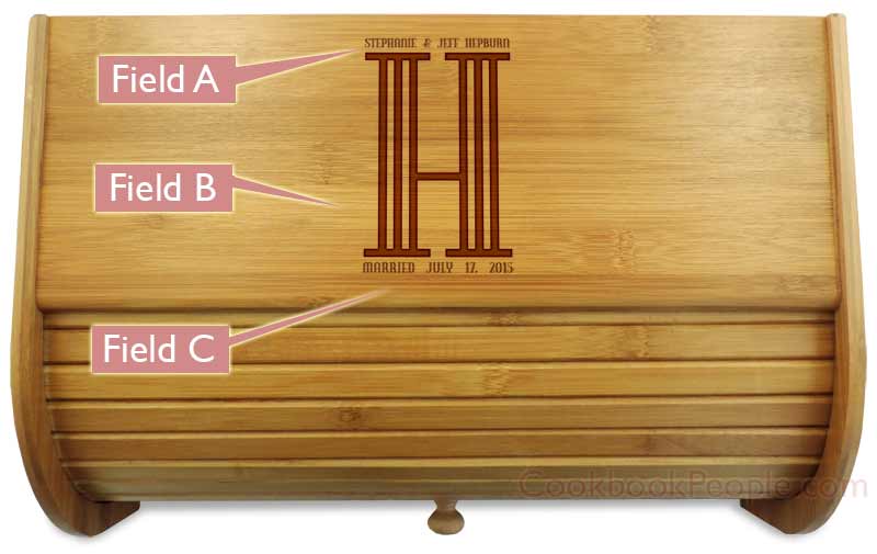 Breadbox Lid Bread Box Close Up of Lid
