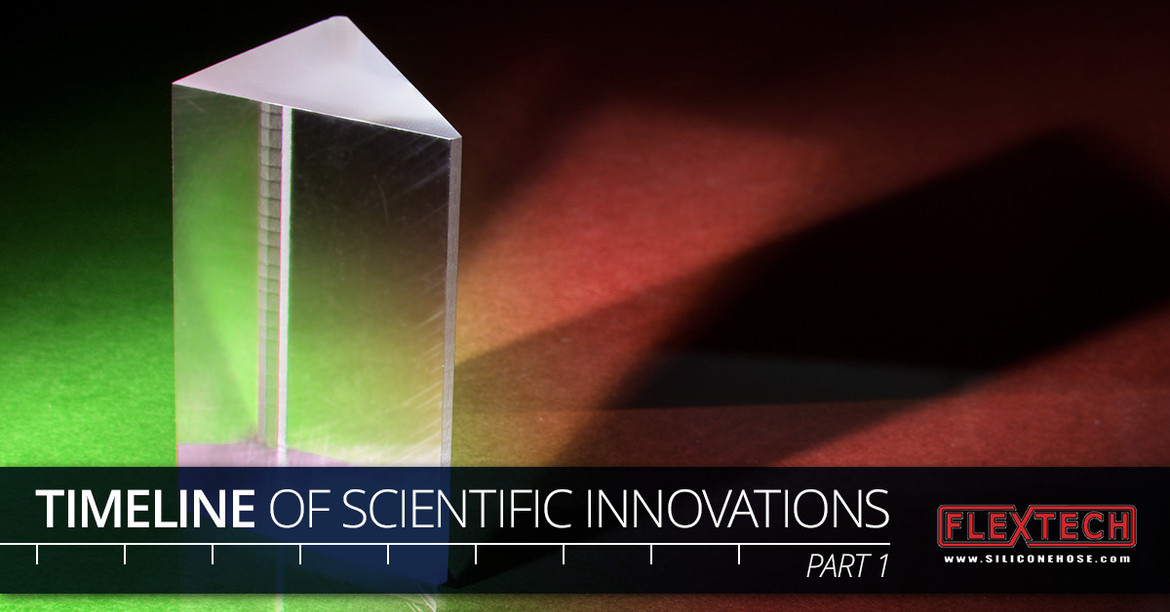 Timeline of Scientific Innovations, Part 1