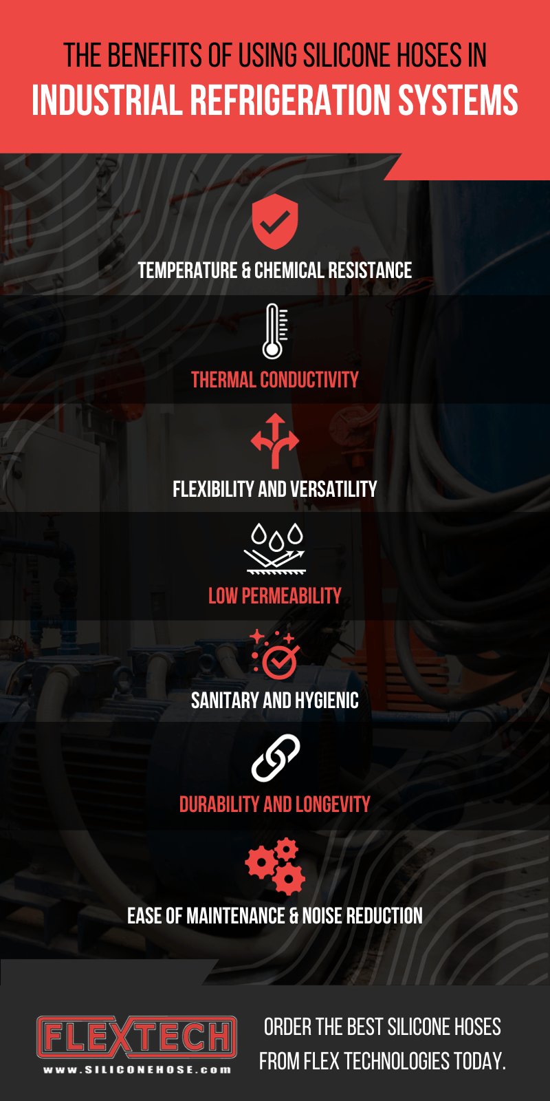 Silicone Hose Given top Priority for Flexibility and Durability