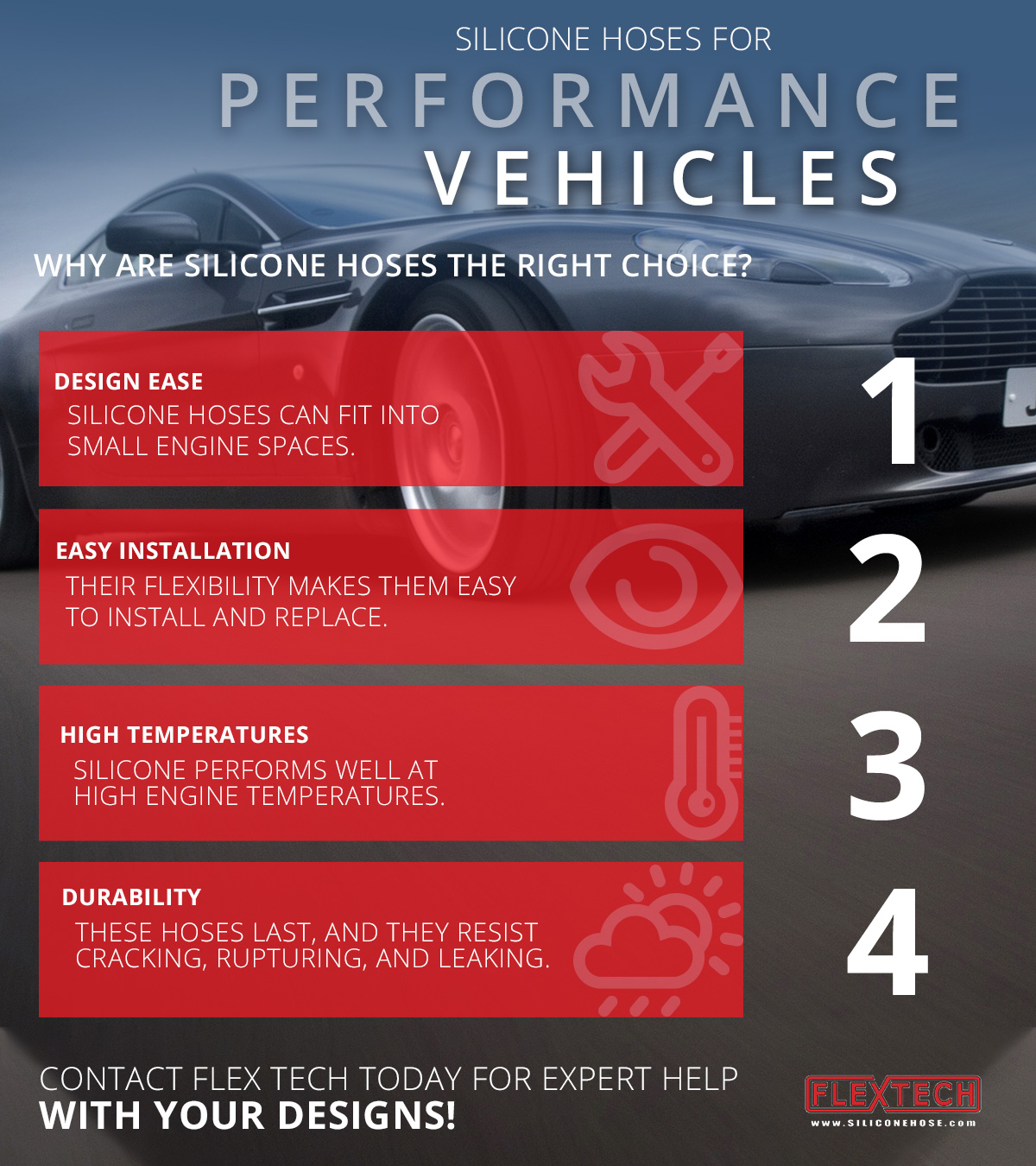 A Look At Car Racing Across Time - Flex Technologies Incorporated
