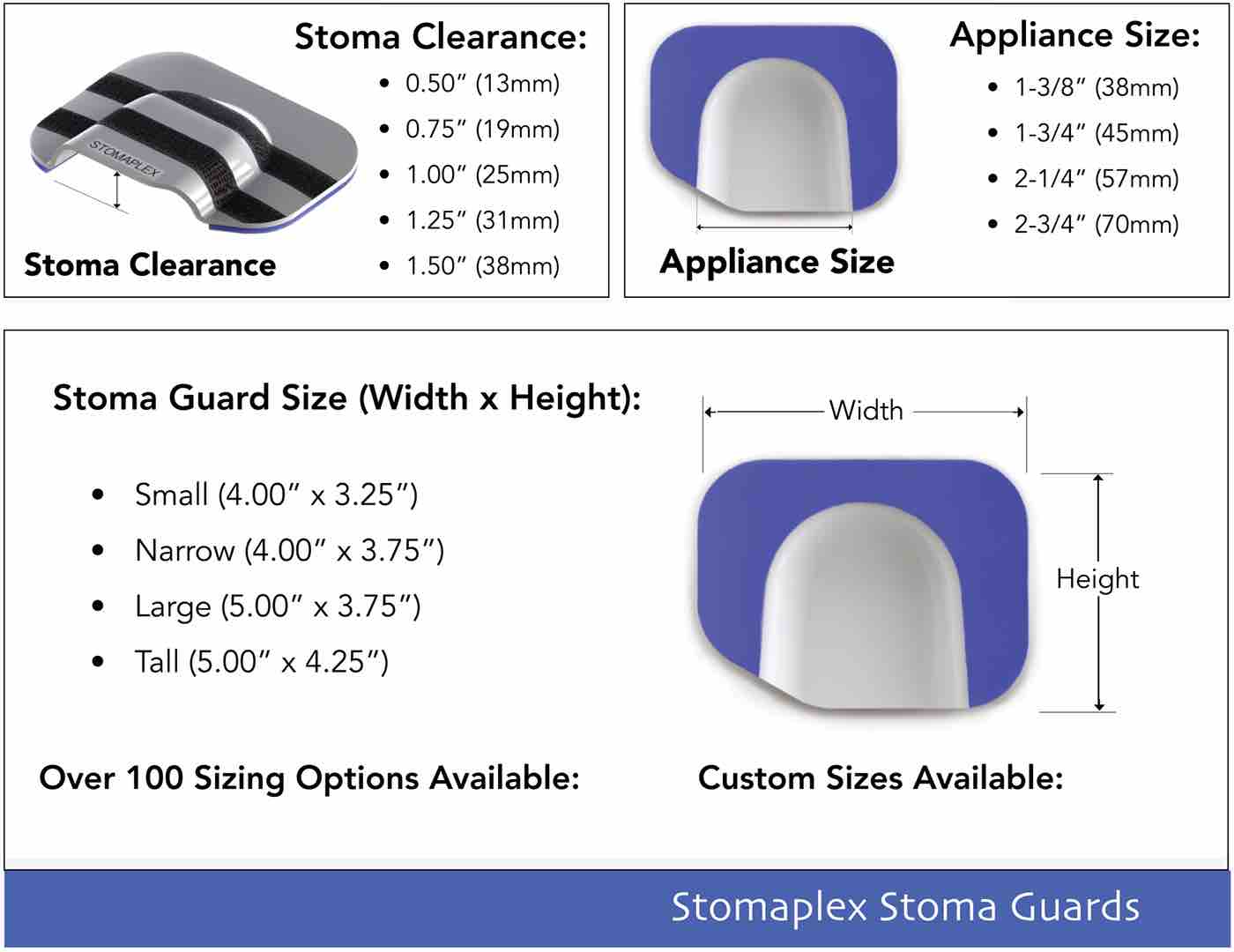 Follow these guides to find the best fitting stoma guard for your ostomy. All stomas are different so should the size of the stoma guard that is protecting it. Follow these guides to find the best fitting stoma guard for your ostomy. All stomas are different so should the size of the stoma guard that is protecting it.