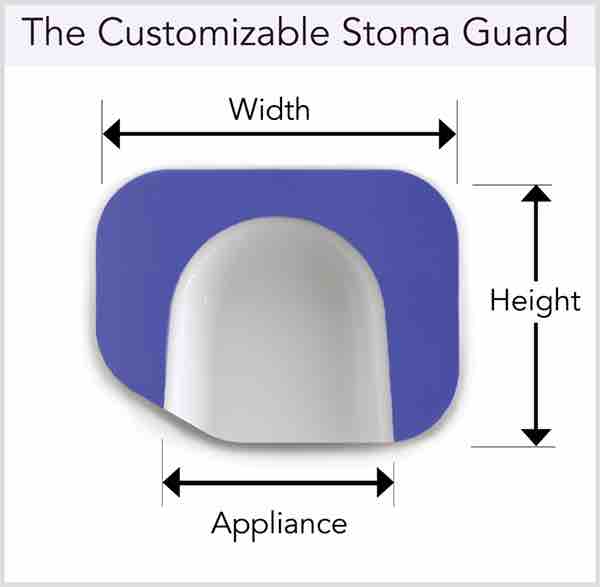 colostomy belt and guard.