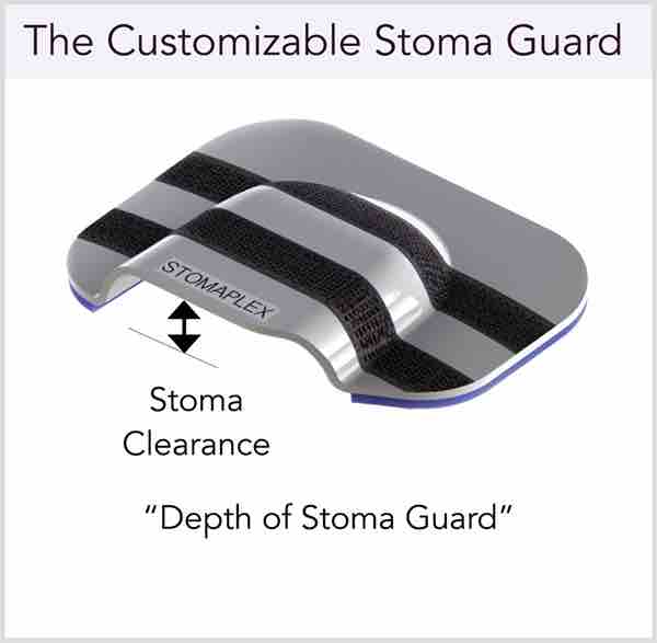 Free Flow Stoma Guard, colostomy belt and guard