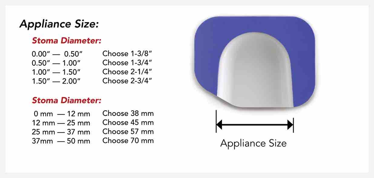 Stoma Guard Size Guide