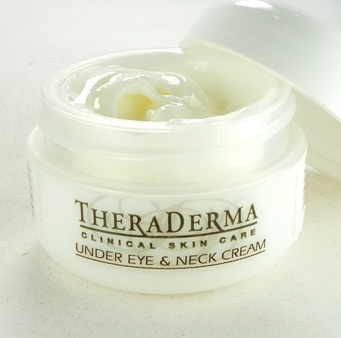 Dark Circles & Puffiness