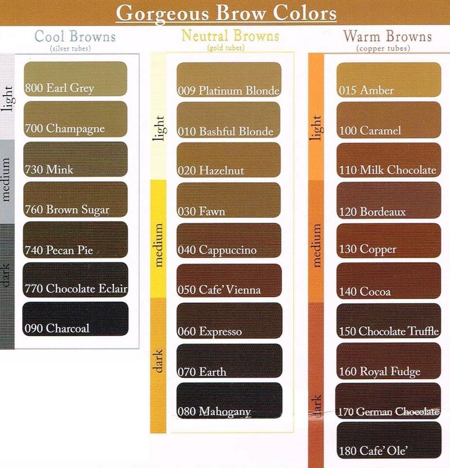 Microblading Color Chart