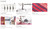 Pfaff Hobbylock 2.5 Overlocker