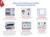 Brother ScanNCut SDX2250D Cutting Machine Disney Designs + Paper Craft Bundle