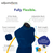 Adjustoform Sew Deluxe Dress Form Navy Tailors Dummy Mannequin FG373