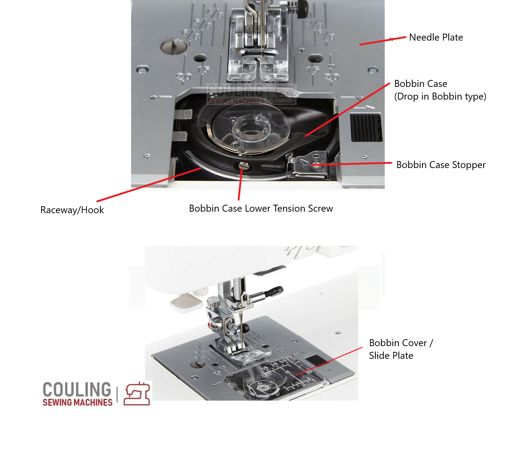 How to Load a Top Loading Bobbin - Easy Sewing For Beginners