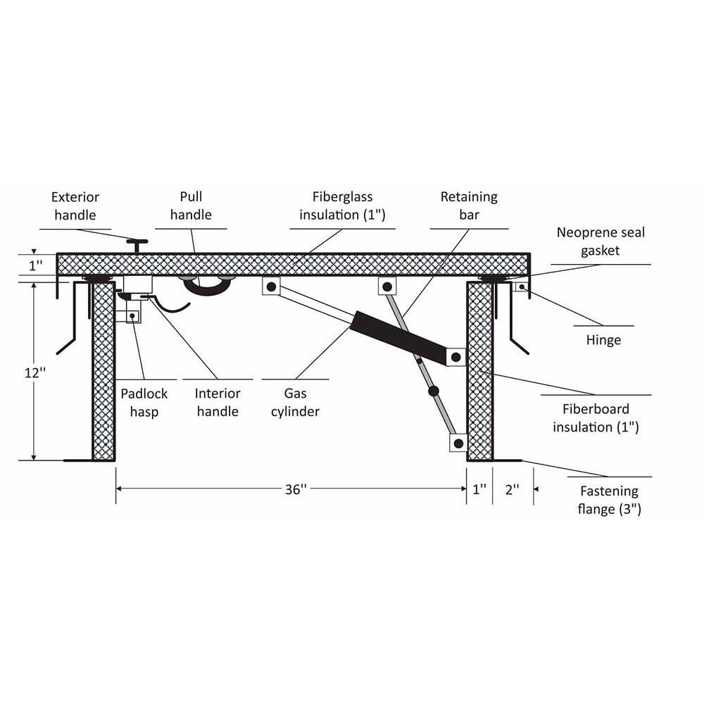 36 x 30 Roof Hatch California Access Doors
