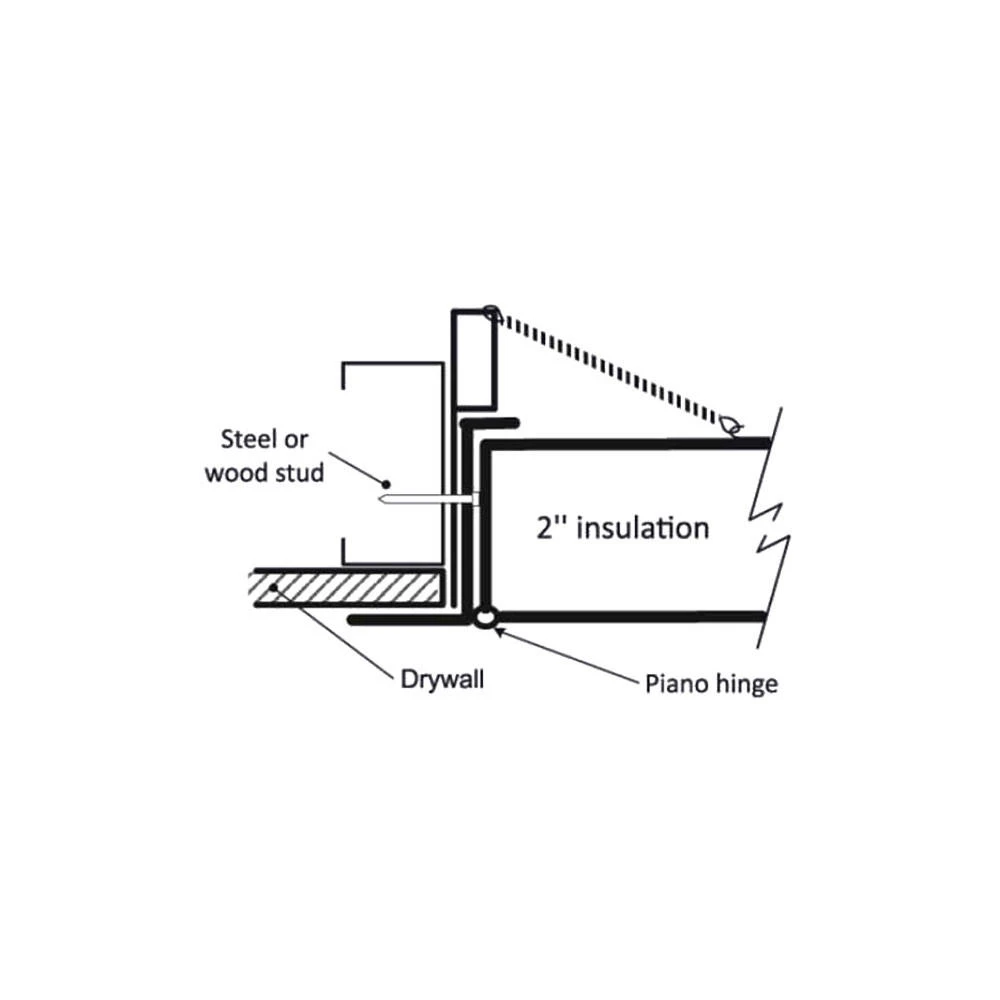 18 x 18 - Fire-Rated Insulated Panel with Flange California Access Doors