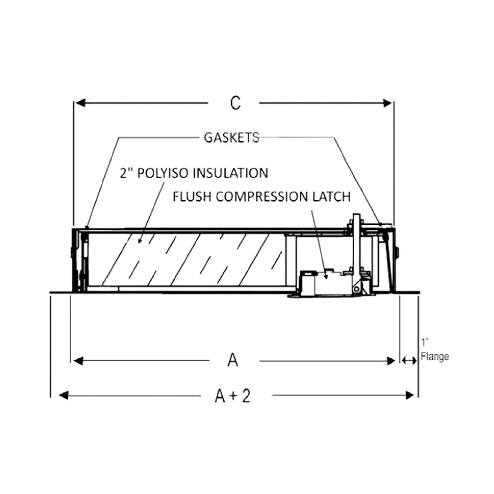 Super Insulated Aluminum Exterior Access Panel 20