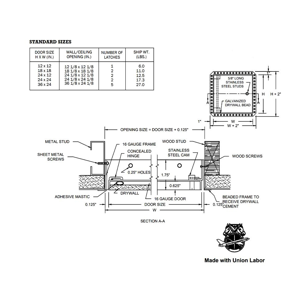 12" x 12" Metal Panel Recessed For Drywall Surfaces