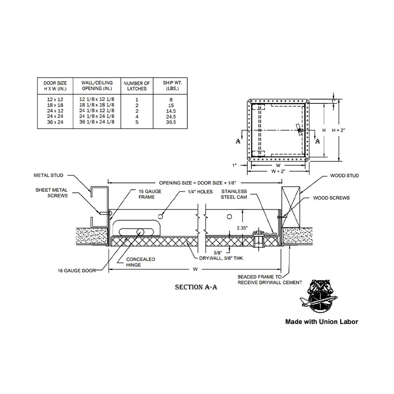 12" x 24" Recessed Door with Factory Installed Drywall