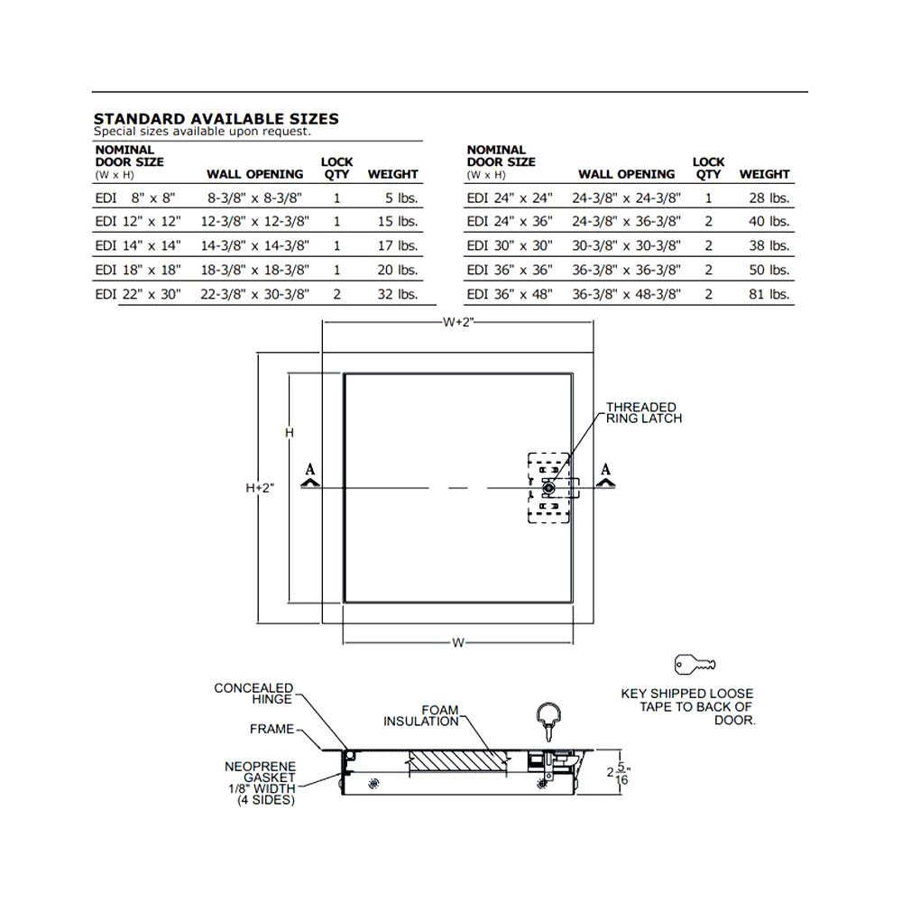30" x 30" Exterior Access Door with Internal Release Latch