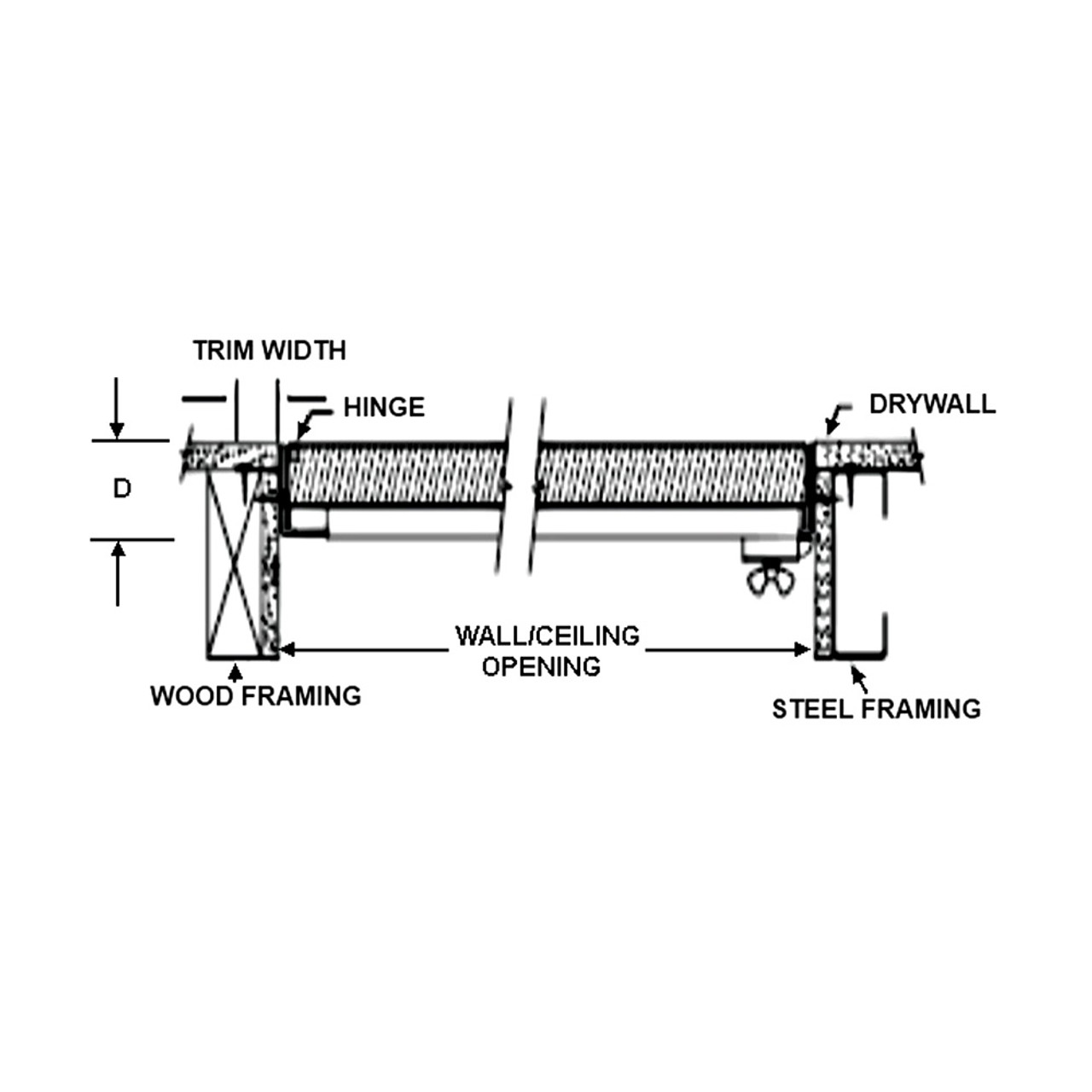 14" x 14" 2 Hour Fire-Rated Recessed Flange Access Panel for Walls & Ceilings