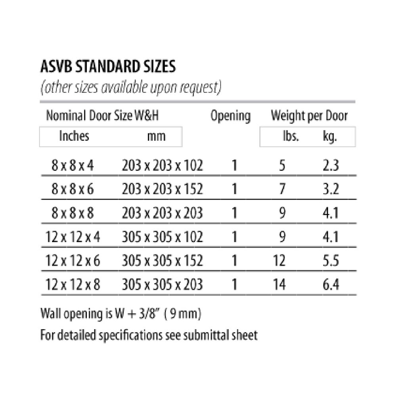 12" x 12" x 4" Surface Mounted Valve Box - Stainless Steel