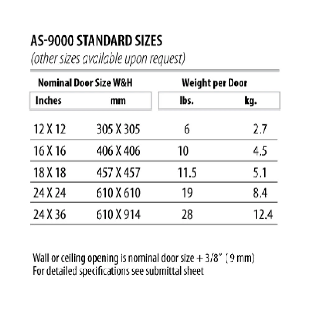 8" x 8" Smoke Seal Door - Non-Fire-Rated for Walls and Ceilings