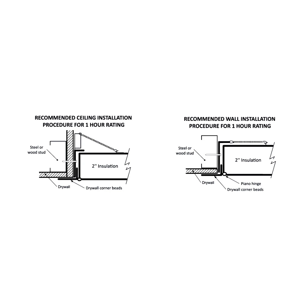 30" x 30"- Fire-Rated Insulated Drywall Panel with Mud in Flange