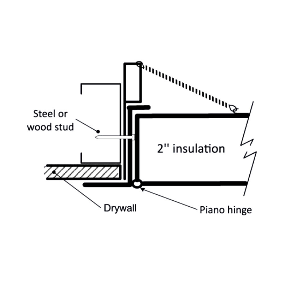 If you need the 24” x 48” - High-Security Fire-Rated Insulated Access Door With Flange, visit our website today!