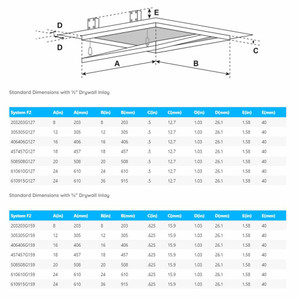 18 x 18 Drywall Inlay Air/Dust Resistant Panel with Detachable Hatch California Access Doors