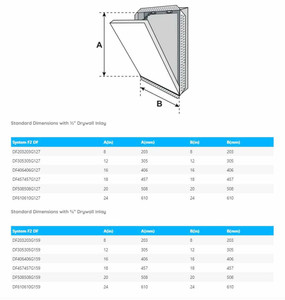 24 x 24 Drywall Inlay Panel with Mud in Flange - Detachable California Access Doors