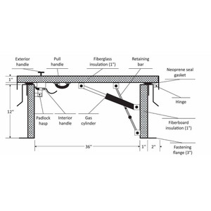 36 x 30 Roof Hatch California Access Doors