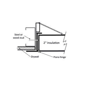 12 x 12 - Fire Rated Insulated Access Door with Flange - Stainless Steel California Access Doors