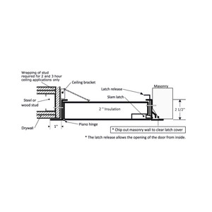 12 x 12 - Fire Rated Insulated Access Door with Flange - Stainless Steel California Access Doors