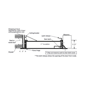 48 x 48 - Fire-Rated Insulated Panel with Flange California Access Doors