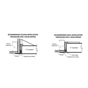 12 x 12 - Fire-Rated Insulated Drywall Panel with Mud in Flange California Access Doors