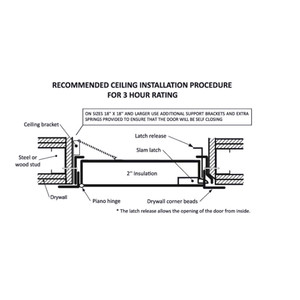 24 x 24- Fire-Rated Insulated Drywall Panel with Mud in Flange California Access Doors