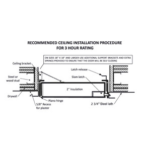 18 x 18 - Fire Rated Insulated Access Door with Plaster Flange California Access Doors