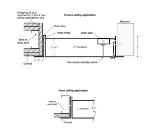 24 x 24 Fire Rated Insulated Upward Opening Ceiling Door California Access Doors